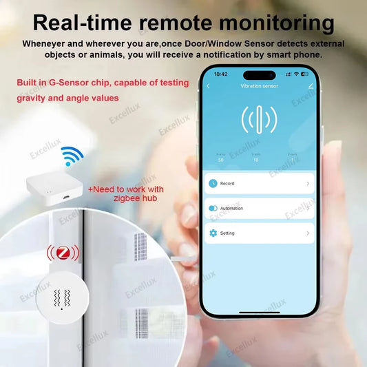Zigbee 3.0 Smart Vibration Sensor Detection APP Notification Real-Time Motion Shock Alarm History Record Support Zigbee2Mqtt