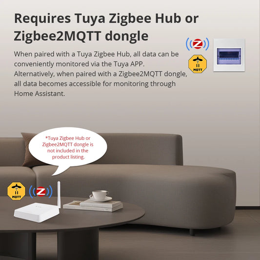 Zigbee Smart Energy Meter 2 Phase Max 120A with 2 Clamps Works with Tuya App Real-Time Measuring Power Consumption