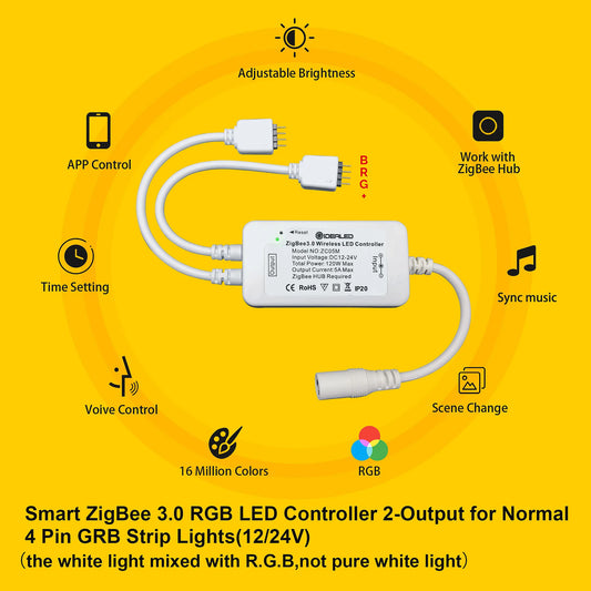 Smart RGB Light Strip 5M Kit with Zigbee LED Controller APP Voice Control Work with Alexa & Smartthings H*U*E Hub Required