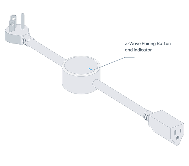 Specifications