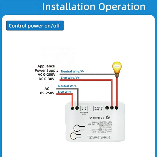 2Pc Tuya Smart Zigbee Switch with Temperature Sensor Passive Dry Contact Zigbee Relay Work with Home Assistant AC85-250V-ABFT