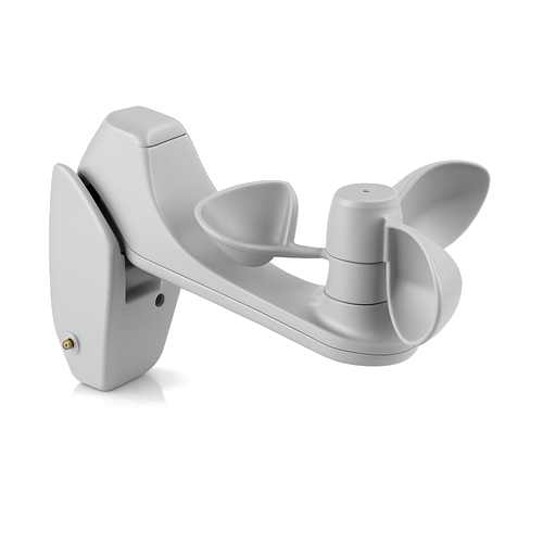 RTS Sensors