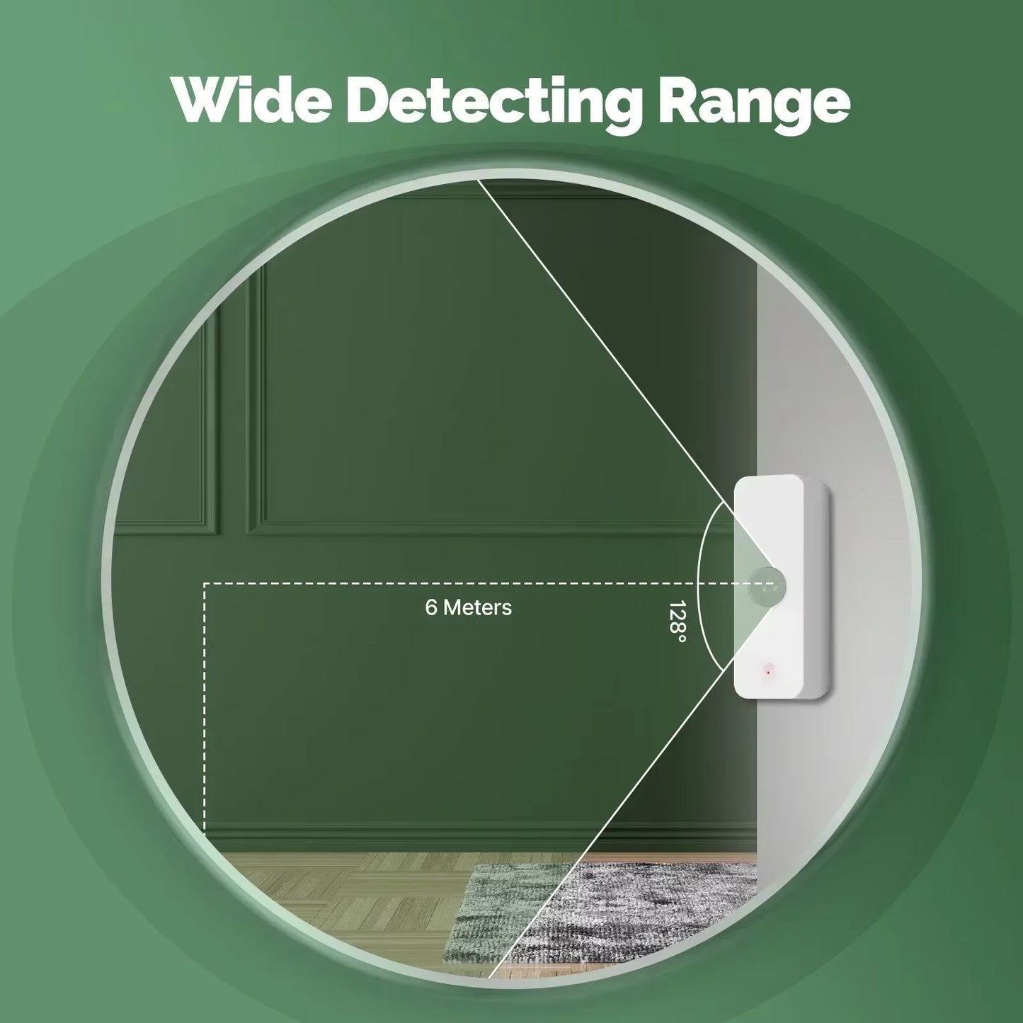​​ Tuya Smart Motion Sensor - Wifi/Zigbee PIR Human Body Detection, Home Security & Automation, Battery Powered