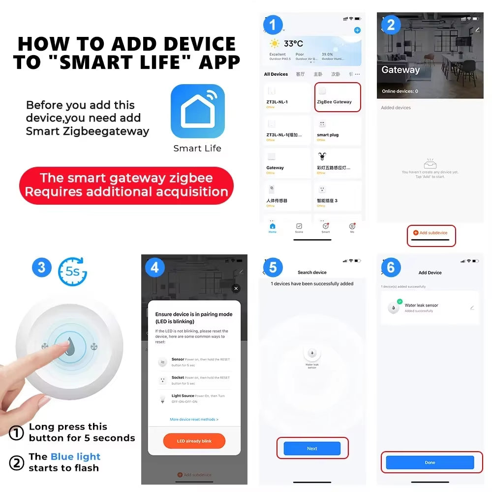 Tuya Zigbee Water Sensor Flood Leak Detector App Remote Monitoring for Kitchen/Bathroom Support Home Assistant Zigbee2Mqtt