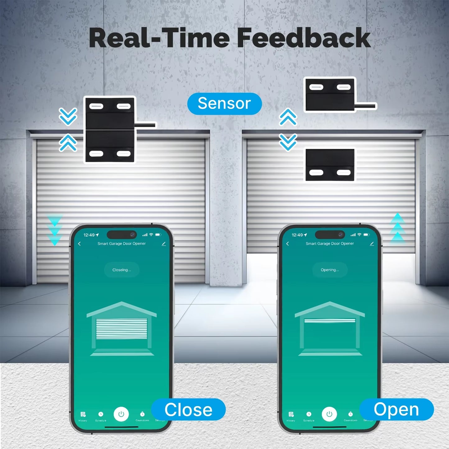 Zigbee Garage Door Controller Module Smart App Remote Compatible with Tuya/Smart Life Alexa & Google Home Voice Control