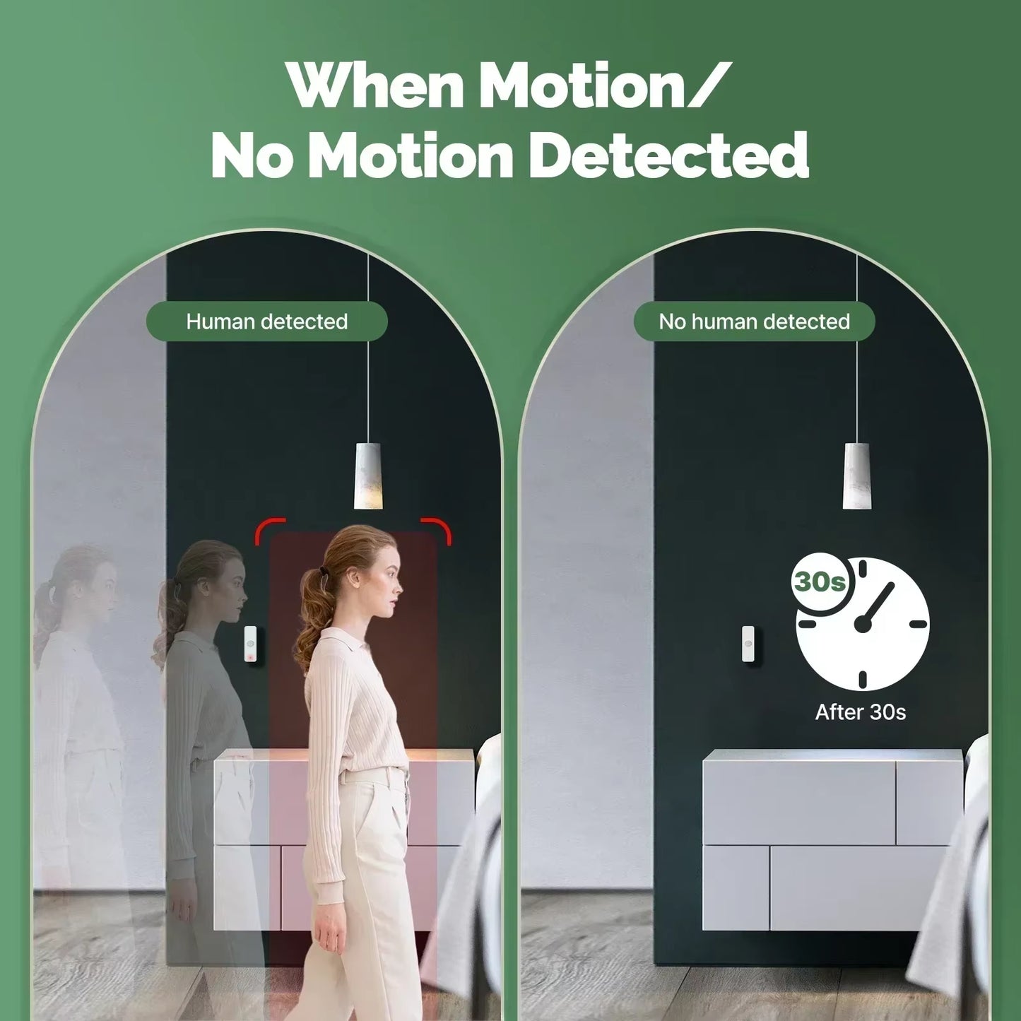 ​​ Tuya Smart Motion Sensor - Wifi/Zigbee PIR Human Body Detection, Home Security & Automation, Battery Powered