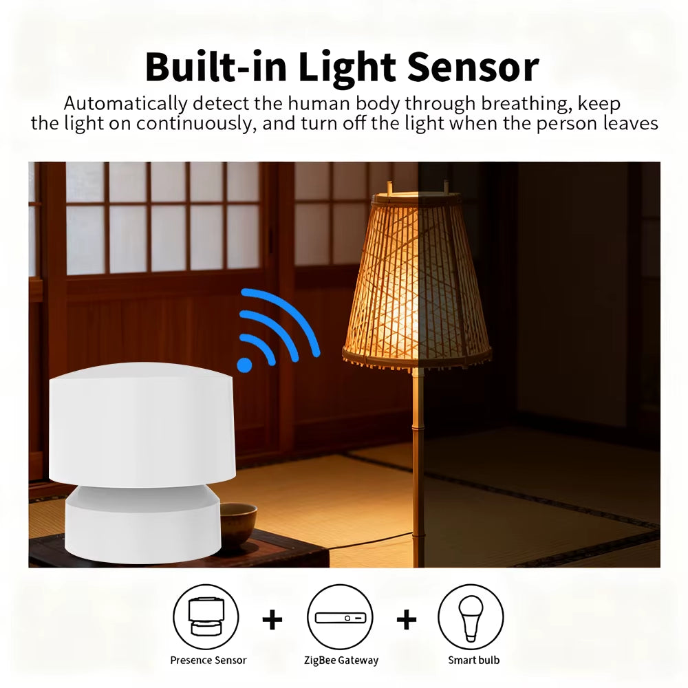 360 °Smart Human Presence Sensor for Zigbee 2.4G Mmwave Radar 20Ft Motion/15Ft Static Detection for Tuya Alexa Google Home Voice