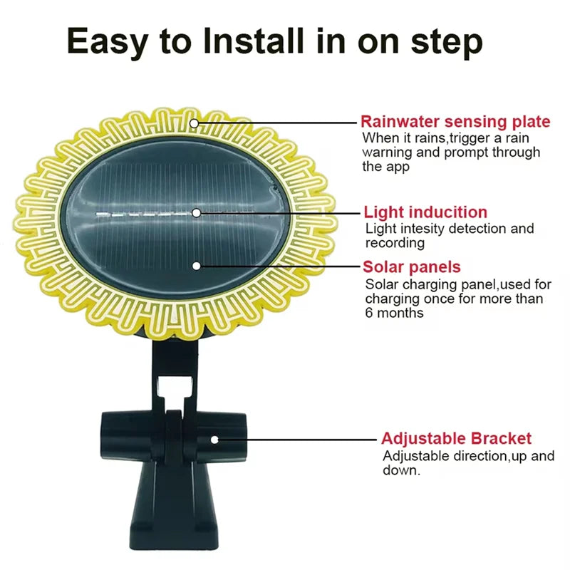 B04B-Tuya Smart Zigbee Rain Sensor with Light Detector Solar Operated Outdoor Waterproof Rain Detector Remote Control 2Pcs