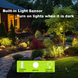 Zigbee Smart Pir Motion Sensor Detector with Temperature and Humidity Sensor Security Burglar Works with Home Assistant