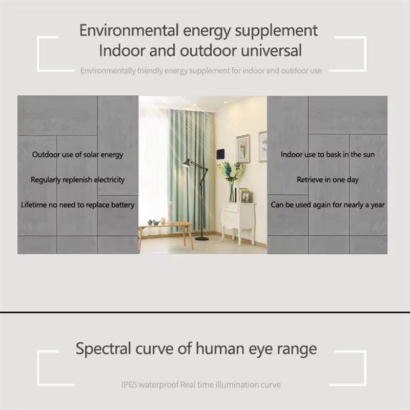 Btlife-Tuya IP65 Waterproof Solar Light Sensor with Zigbee Connectivity Outdoor Brightness Detector Real Time Luminance Monitori