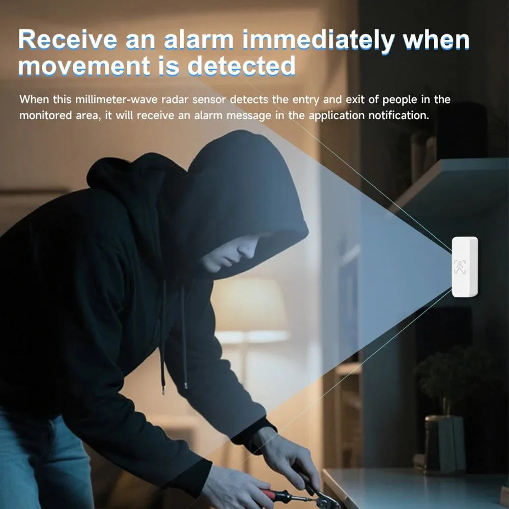 Tuya Zigbee 10Ghz Mmwave Radarmotion Sensor PIR Motion Sensor Smart Life Alexa Home Automation