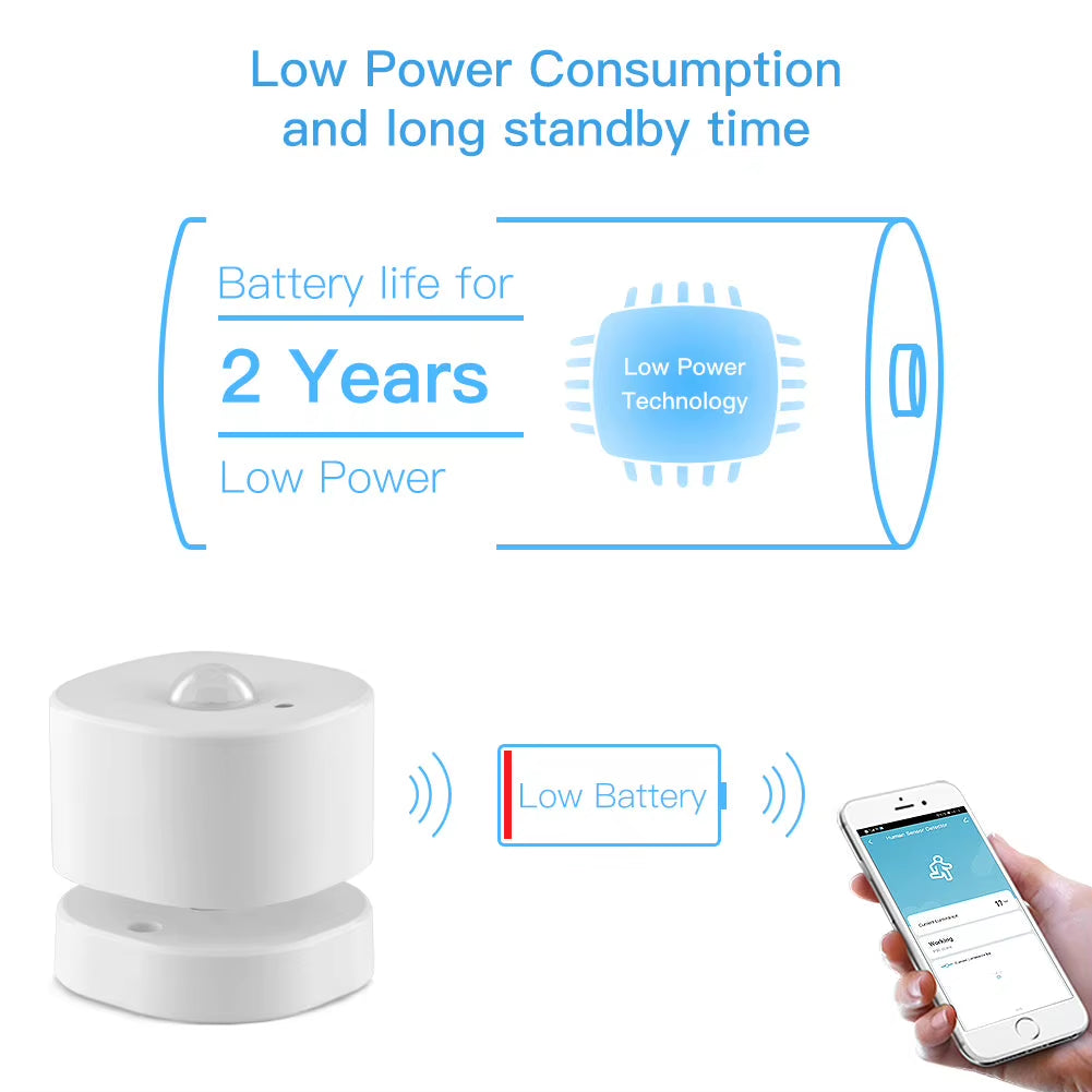 Tuya Zigbee Smart PIR Motion Sensor Human Sensor Detector with Brightness Low Battery Detection Features for Smart Home