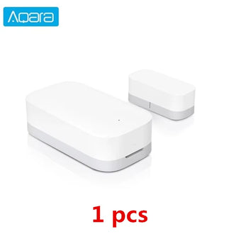 compare product