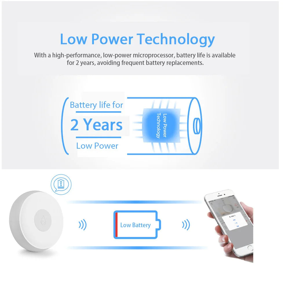 Tuya Zigbee Water Leakage Sensor Leak Alarm Detector Flood Alert Overflow Security Smart Life App Remote Control Monitor