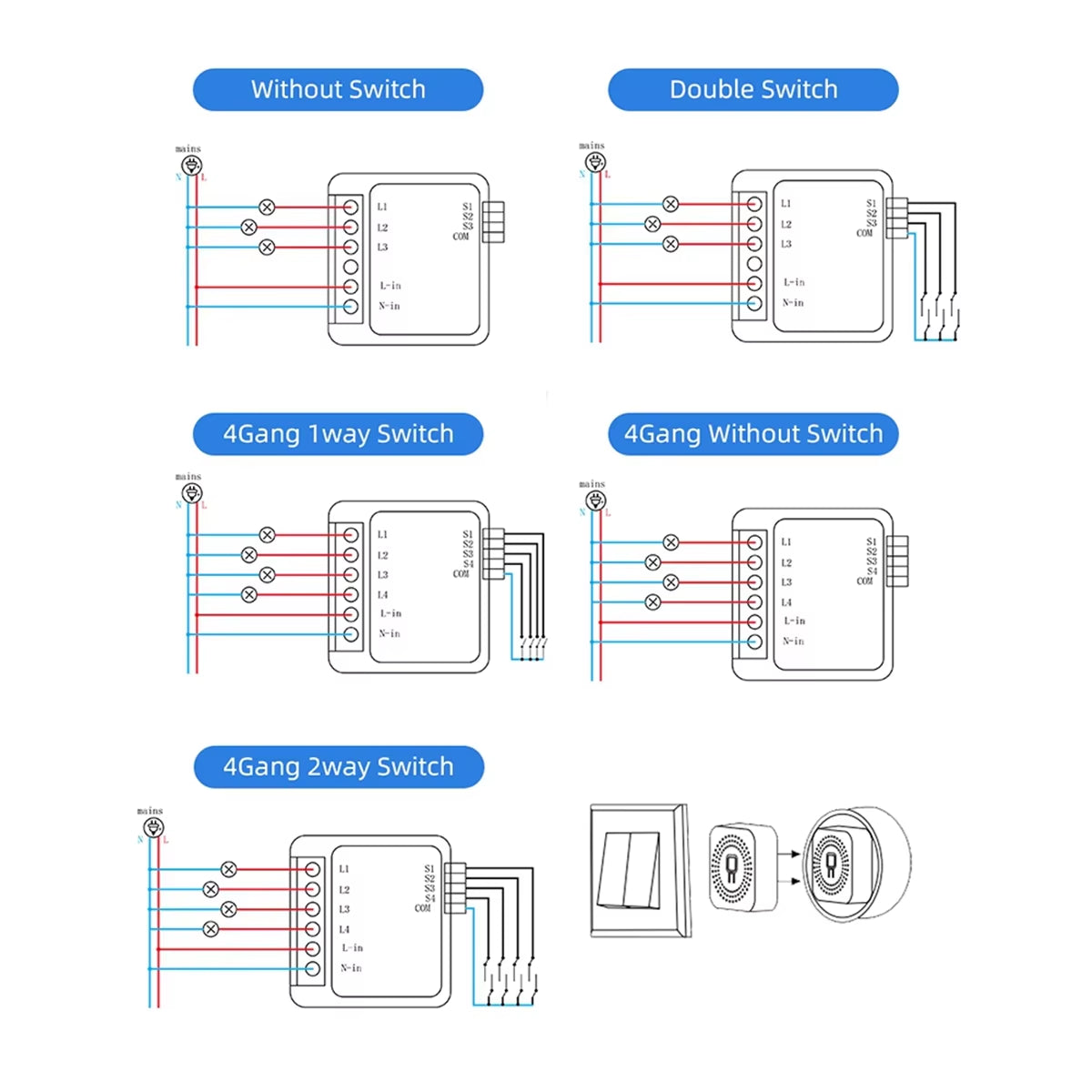 NEW 2-Way On/Off Switch Graffiti Smart Zigbee Smart 2-Way On/Off Switch Mini Concealed Box Switch