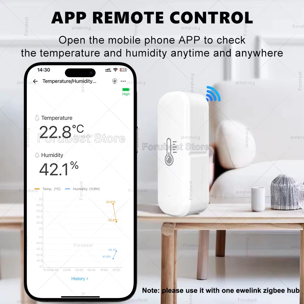 Zigbee Temperature and Humidity Sensor App Remote Monitor Smart Home Thermometer Detector for Ewelink Zigbee Bridge Alexa Alice
