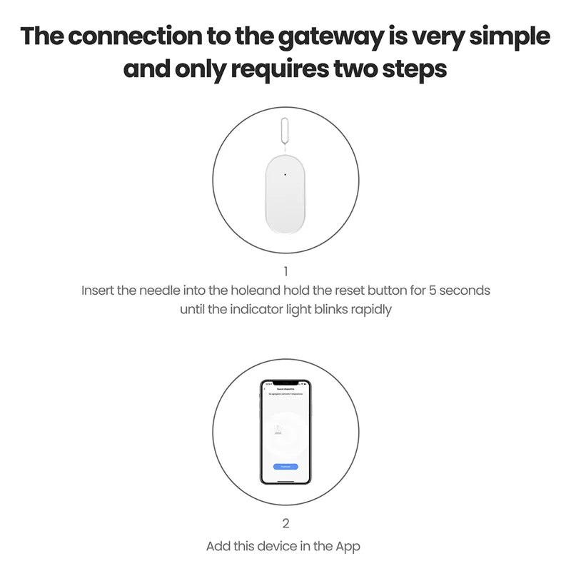 ABAN Tuya Zigbee 3.0 Smart Contact Detectors Security Gate Door Window Sensor Transducer Smart Life Home(4Pcs)