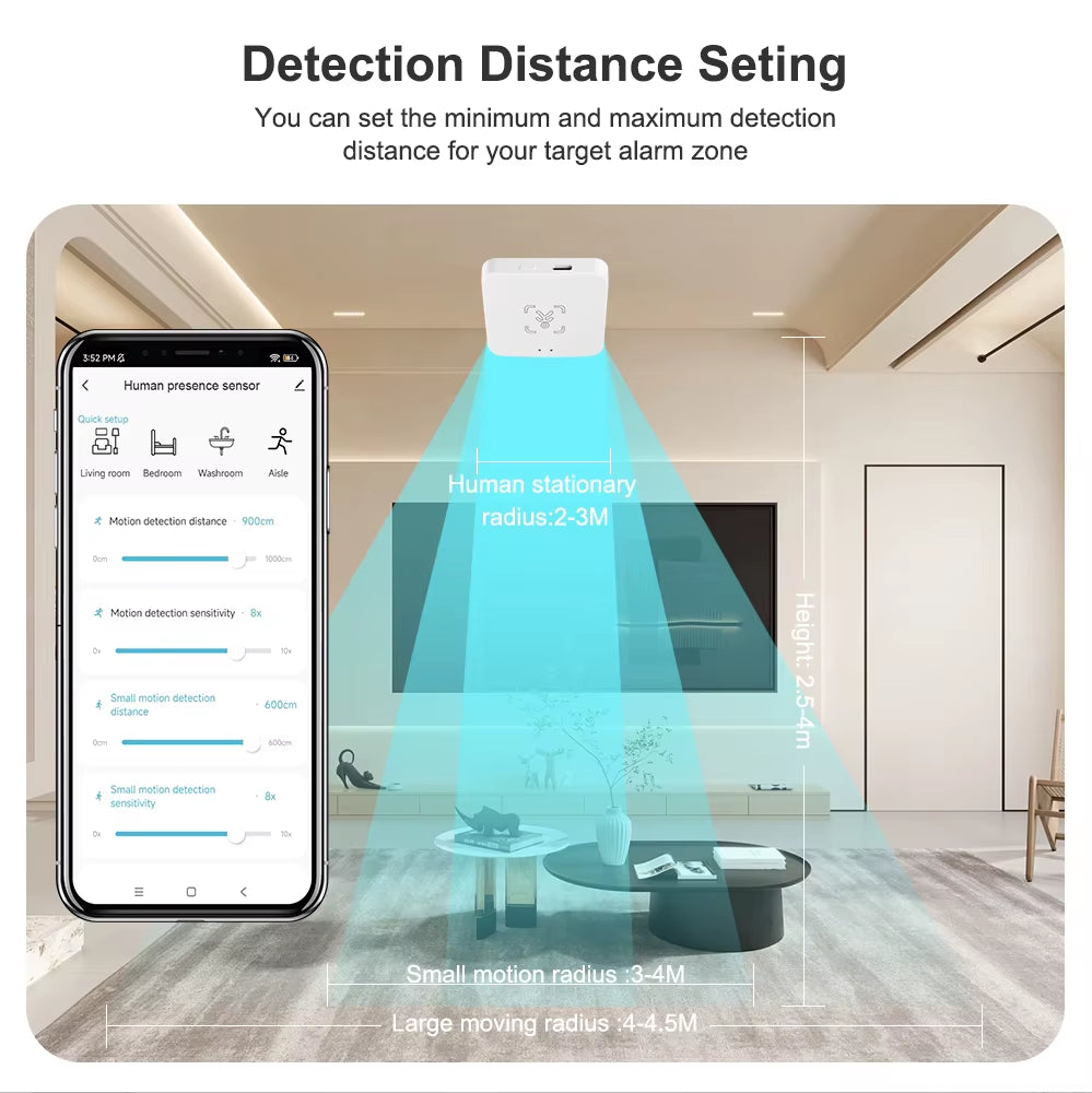 Zigbee Wifi Mmwave Human Presence Motion Sensor with Luminance/Distance Detection 5.8G 24G Radar Detector Support Home Assistant