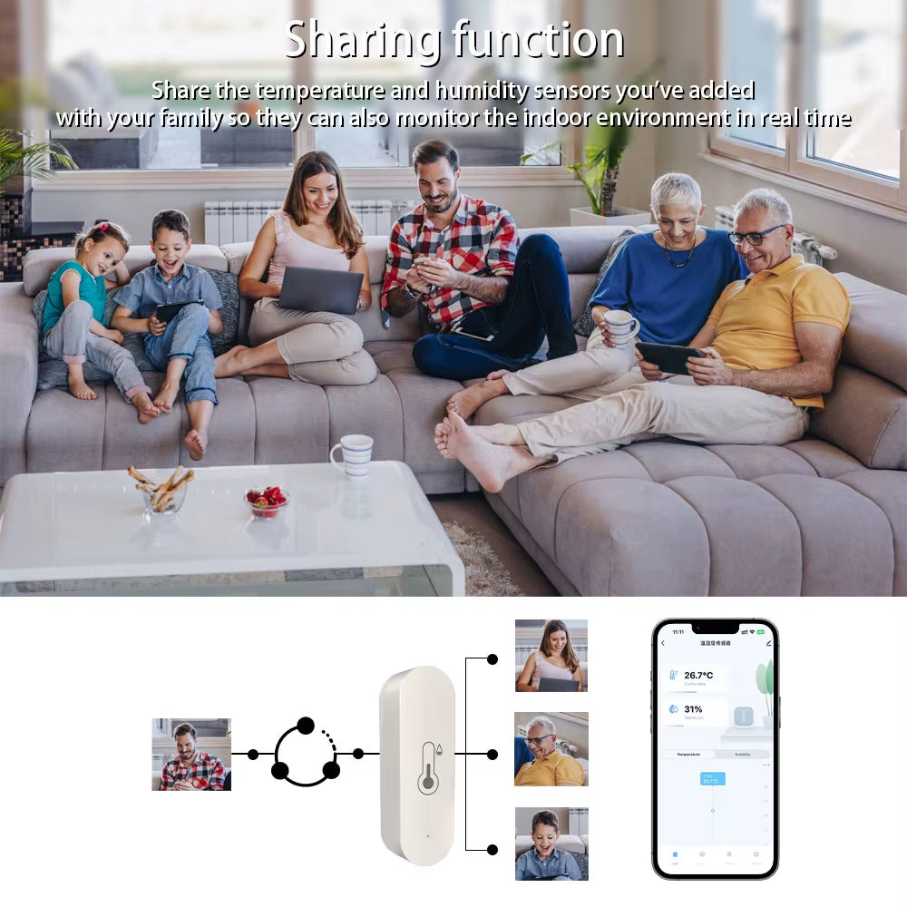 Ewelink Zigbee3.0 Temperature Humidity Sensor Smart Home Indoor Hygrometer APP Monitoring Work with Google Home Alexa