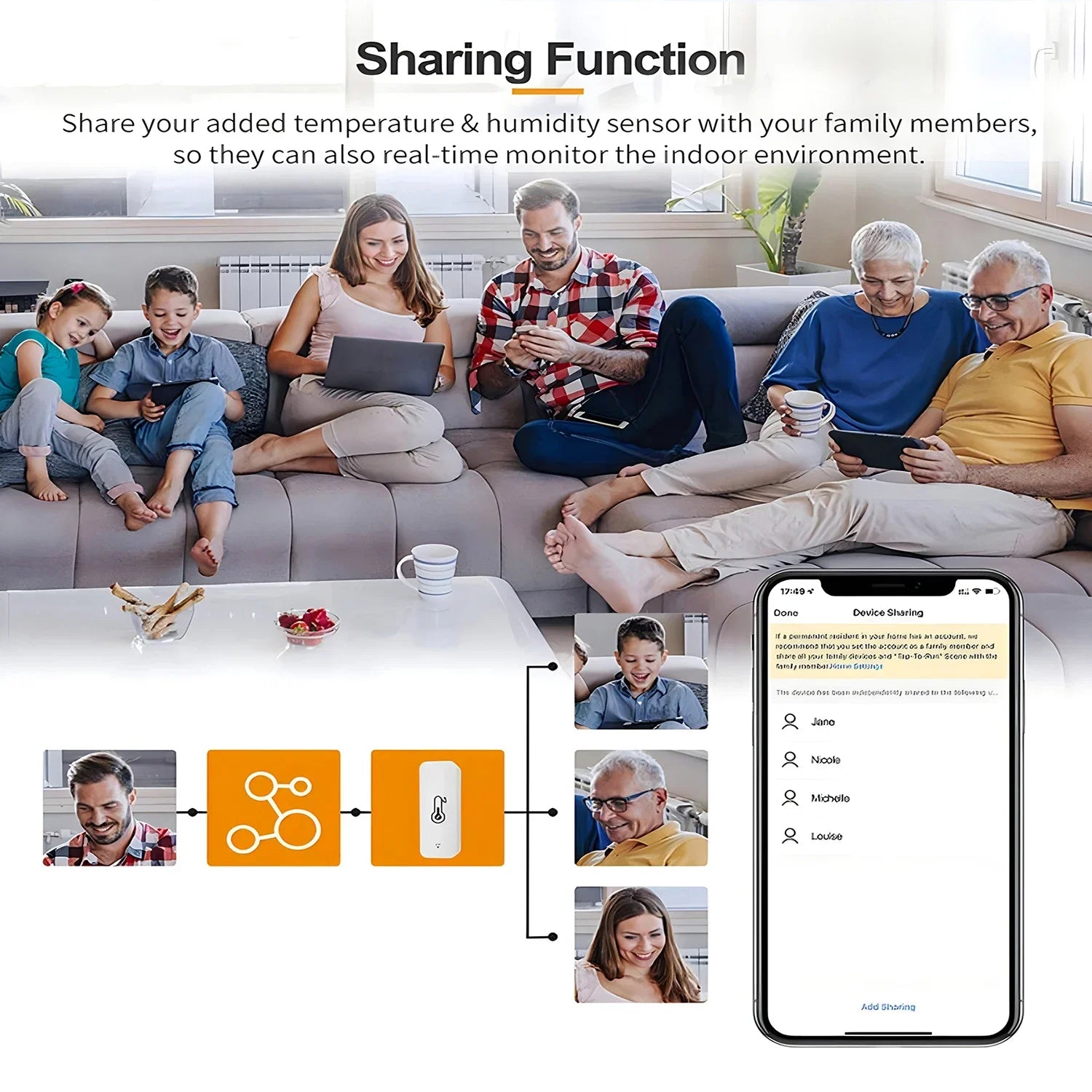 Tuya Smart Zigbee Temper & Humidity Sensor Smart Life App Home Automation Indoor Humiture Monitor Works with Alexa Google Home