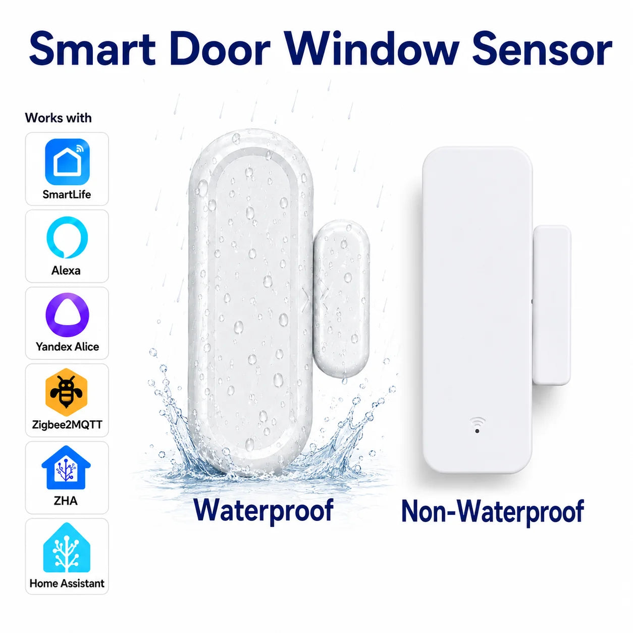 Tuya Zigbee 3.0 Door Window Sensor IP65 Waterproof & Non-Waterproof Options Magnetic Contact Alarm Alexa Yandex ZHA