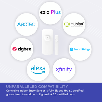 Centralite Indoor Entry Sensor w/ Rechargeable Battery CLZ-3371-C