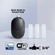 Ezlo Leak Prevention Kit – 3/4