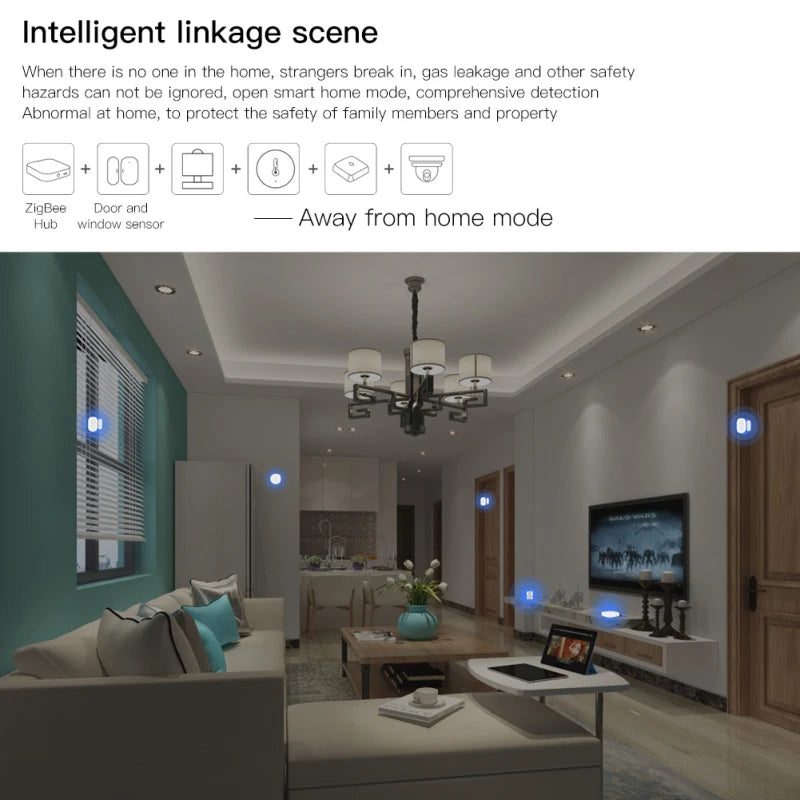 Tuya Zigbee Door Sensor Home Security Alarm Detector Smart Life APP Monitor Door Window State Work with Alexa Google Smartthings
