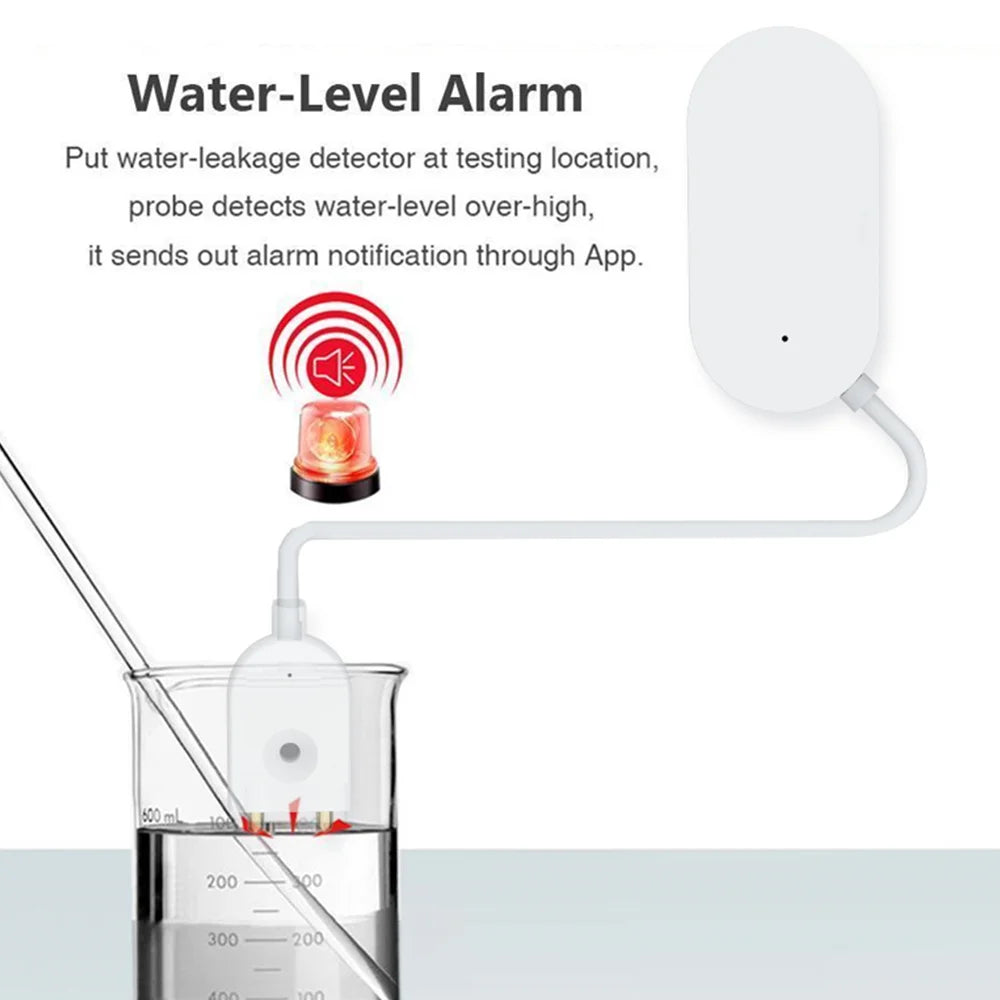 Tuya Zigbee Leak Sensor Water Leakage Detector Leakage Sensor Water Sensor Prevent Water Leakage for Smart Home Smartlife