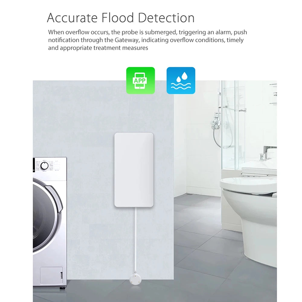 Zigbee Water Leak Sensor Detector Flood Alert Overflow Security Tuya Smart Alarm System Water Leakage Alarm Smart Life App