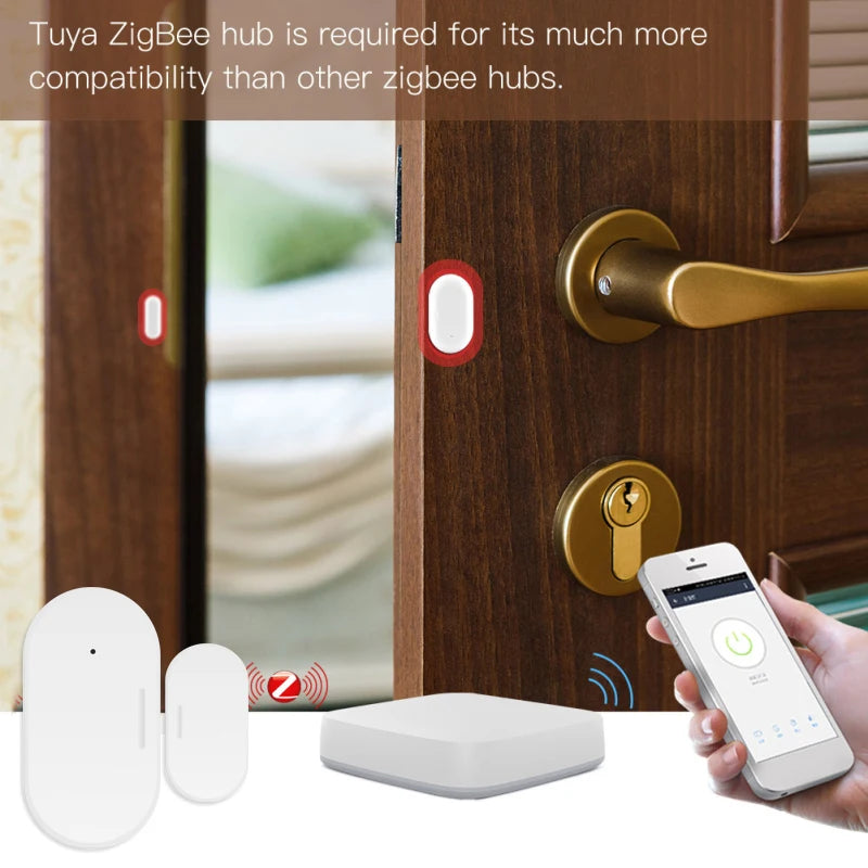 Tuya Zigbee Door Sensor Home Security Alarm Detector Smart Life APP Monitor Door Window State Work with Alexa Google Smartthings