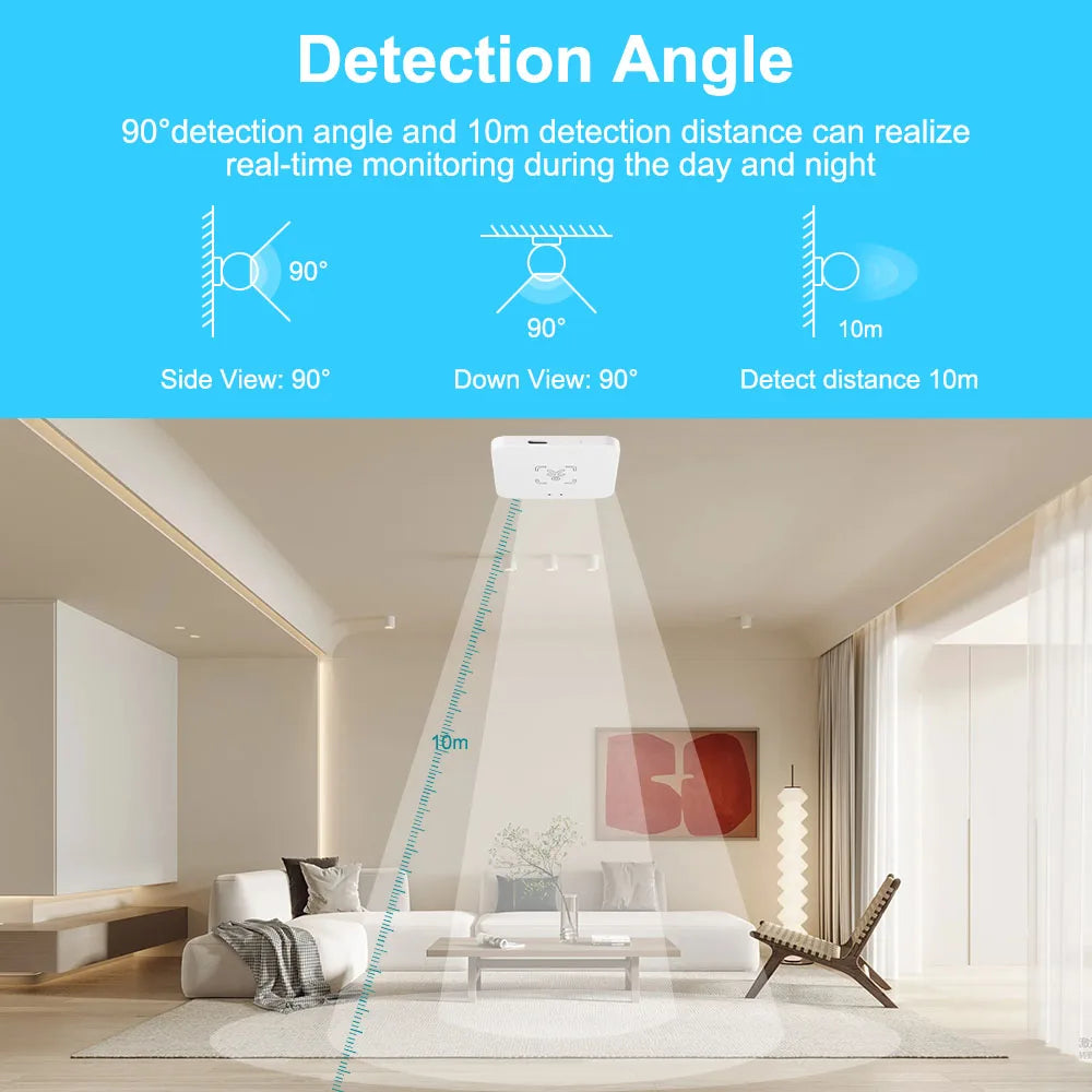 Wifi / Zigbee Smart Human Presence Sensor,Luminance/Distance Detection, Tuya Smart Life Home Automation,For Z2M Alexa, Google