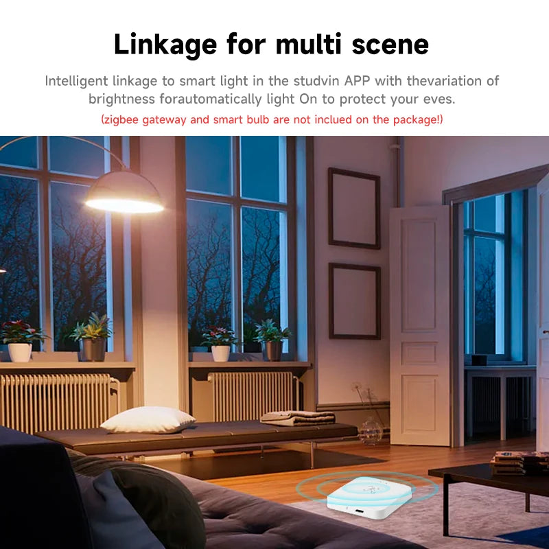 Tuya Wifi/Zigbee Human Presence Detector Smart Human Body PIR Sensor 24G Radar Detector Motion Sensors Support Smart Life