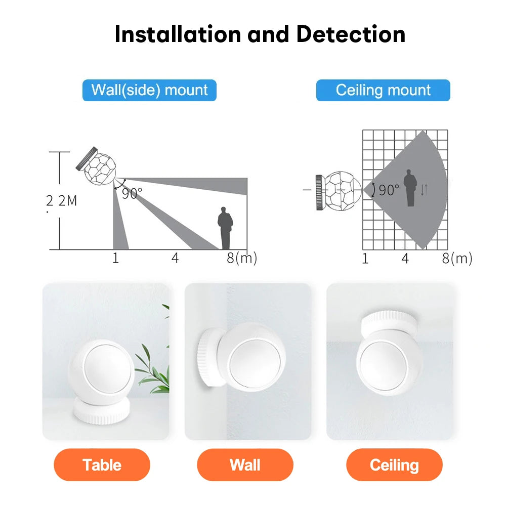 Tuya Zigbee 3.0 PIR Motion Sensor Detector with Magnetic Base 360° Rotating Detect Human Body Movement Smart Home Security Alarm