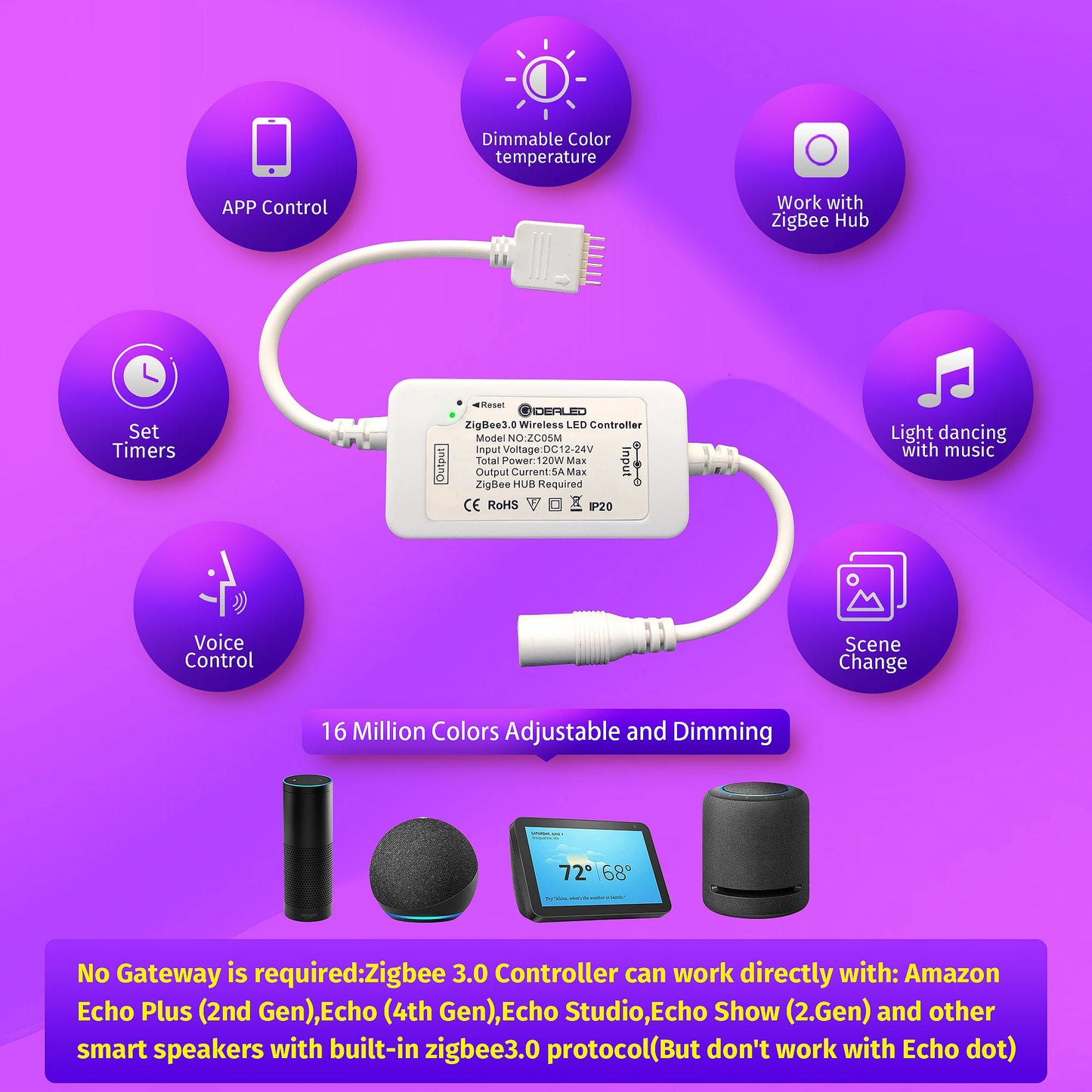 Smart Zigbee 3.0 Controller Dimmable LED 5M RGBCCT LED Light Strips Compatible Zigbee HUB Bridge,Echo plus Atmosphere Lighting