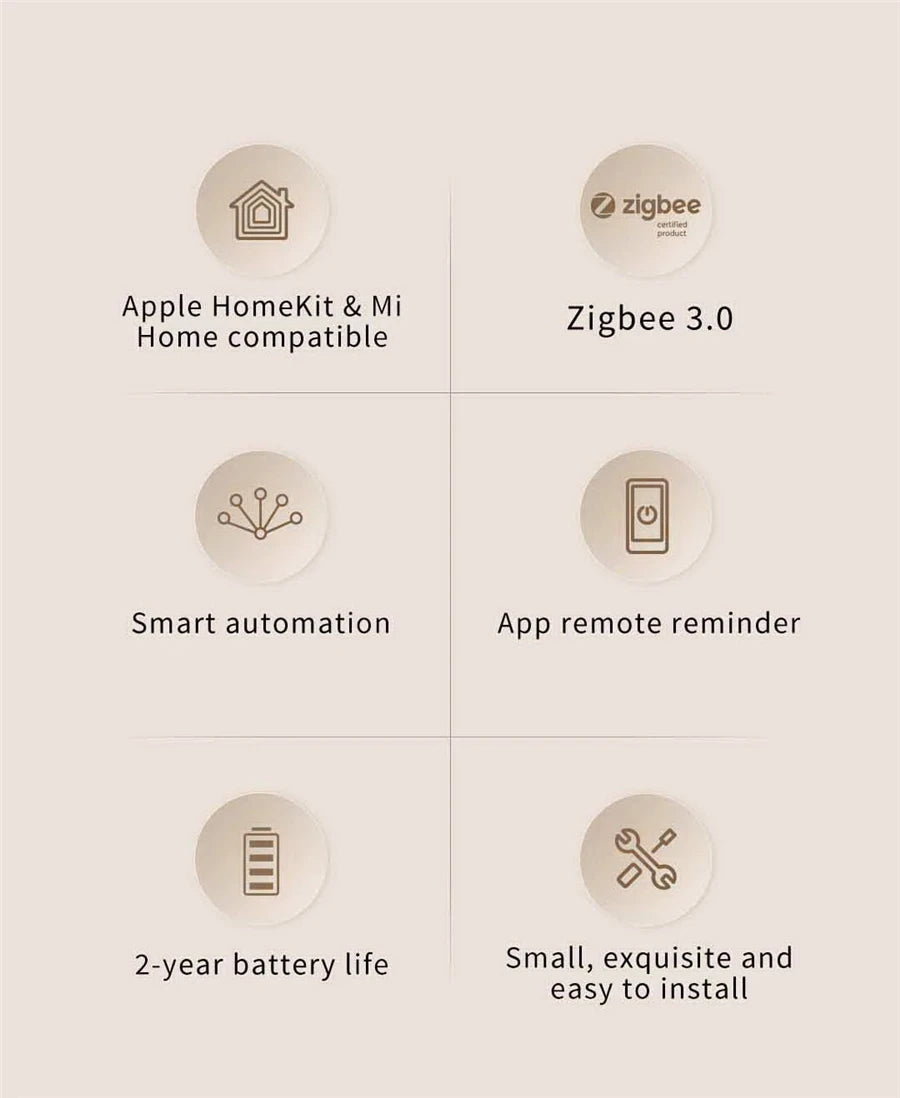 Door Window Sensor E1 Zigbee 3.0 APP Remote Control Smart Home Safety Alarm for Xiaomi Mijia APP Apple Homekit