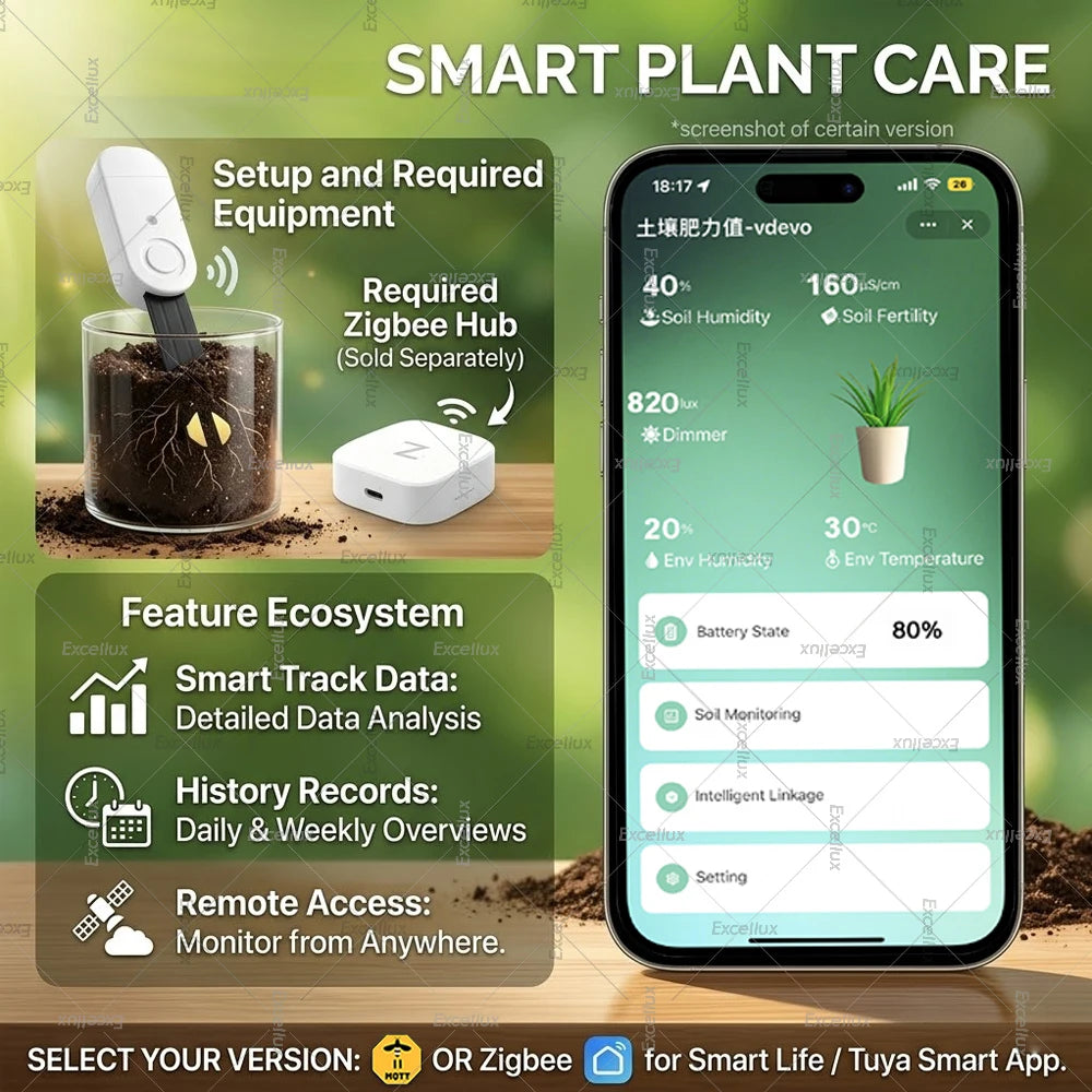 Zigbee 3.0 Smart Soil Moisture Sensor:Moisture/Temp/Humidity Meter/Light/Fertility Monitor,For Tuya/Smart Life/Z2M,Need Gateway