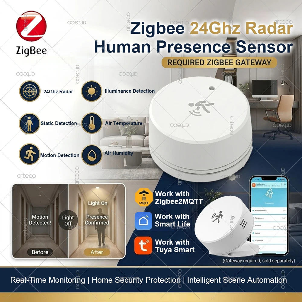 Zigbee 24G Radar Human Presence Sensor Static Motion Occupancy Sensor Brightness Temp Humidity Detector Z2M Tuya Home Assistant