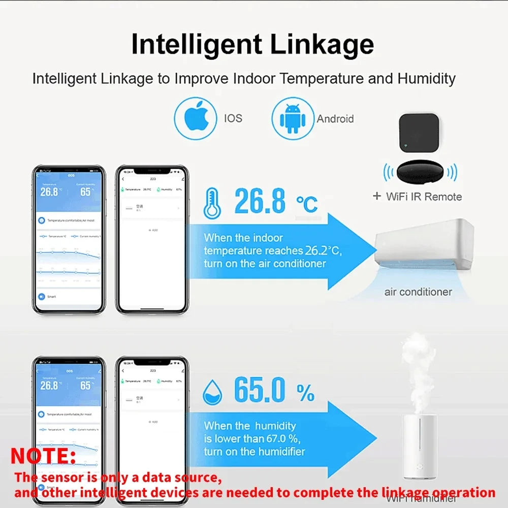 Tuya Smart Home Zigbee Temperature & Humidity Sensor LED Backlight Smart Life APP Remote Work with Alexa Google Assistant