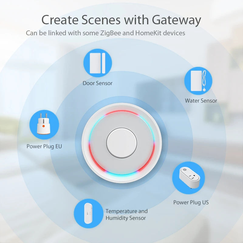 Tuya Zigbee Smart Temperature and Humidity Sensor Indoor Smart Life APP Battery/Usb Powered Support Homekit Alexa Google Home
