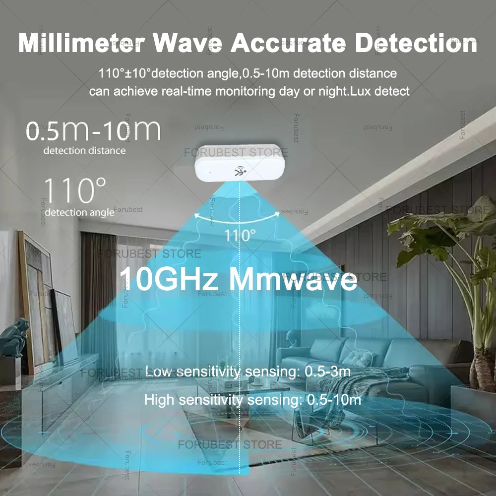10G Human Motion Sensor for Z2M /Tuya Zigbee Mmwave Radar Detector with Luminance Temperature Humidity Sensor Replace PIR Sensor