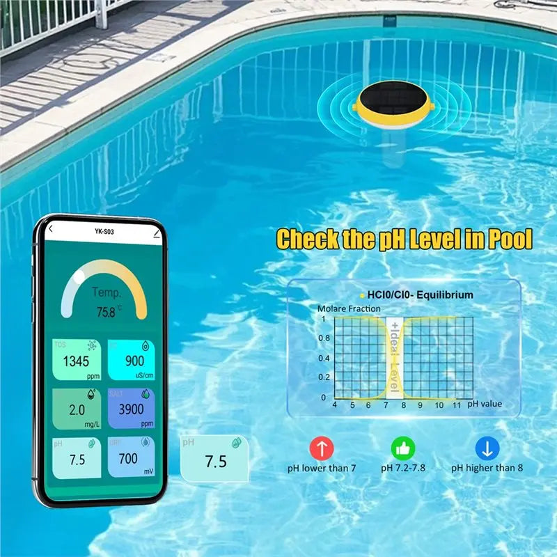 B50B-Water Quality Tester 7 in 1 Tuya Zigbee Wifi Solar Smart Chlorine Meter Floating Pool Water Testing Tool PH ORP Temp Meter