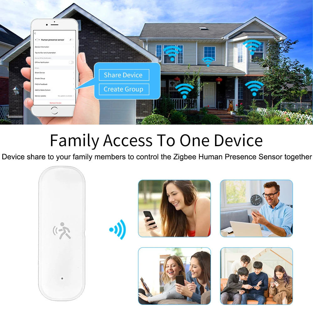 Smart Zigbee Pir Motion Sensor Radar Mmwave Temperature and Humidity Sensor Security Burglar Works with Home Assistant