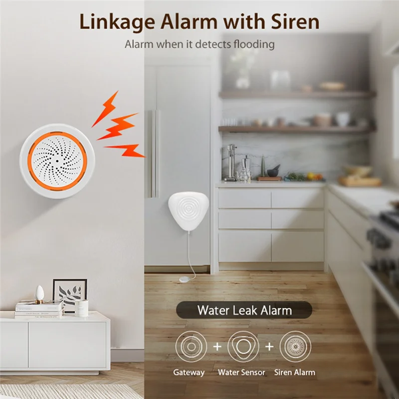 Cjsd-Zigbee Water Level Sensor Smart Water Leakage Alarm Detector Flood Alert Overflow Security Protection Tuya Ewelink