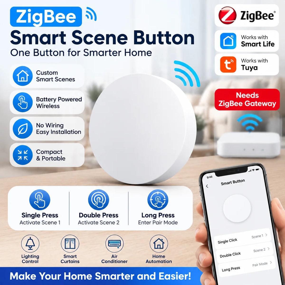 Zigbee 3.0 Smart Scene Button CR2032 Battery Tuya Smart Life APP Alexa Google Home Wireless Remote Controller