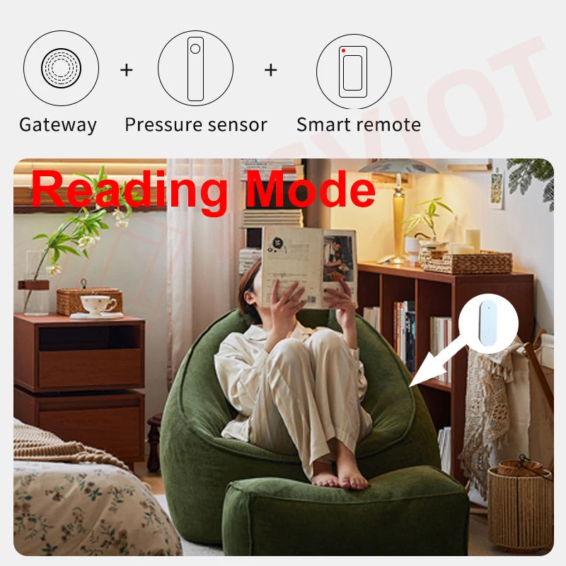 Tuya Zigbee2Mqtt Multifunctional Pressure Sensor Flexible Thin Film Smart Life Smart Linkage Detection Strip for Home Automation