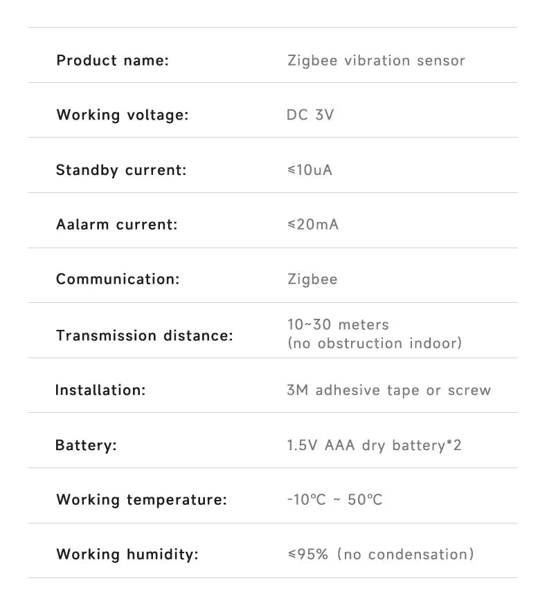 Tuya Zigbee 3.0 Vibration Shock Sensor Low Power AAA Battery Smart Life App Alarm Notification Smart Home Security Detector