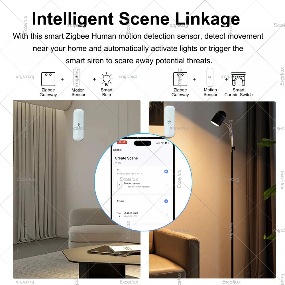 Zigbee Human Motion Sensor,10Ghz Mmwave Radar with Luminance Temperature Humidity Sensor for Tuya Smart Life App or Zigbee2Mqtt