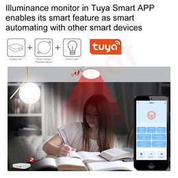 Tuya Zigbee Wifi Mmwave Human Presence Motion Sensor with Luminance/Distance Detection Human Body PIR Sensor Wireless Real-Time
