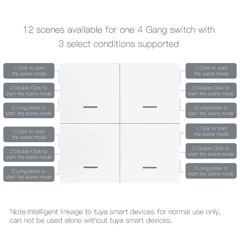 Smart Zigbee Scene Switch 4 Gang 12 Scene Switch Push Button Smart Life Controller Works with 2MQTT and Zigbee Gateway